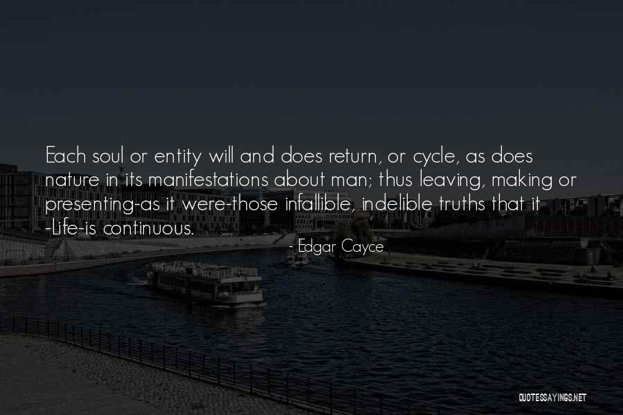 Entity Quotes By Edgar Cayce