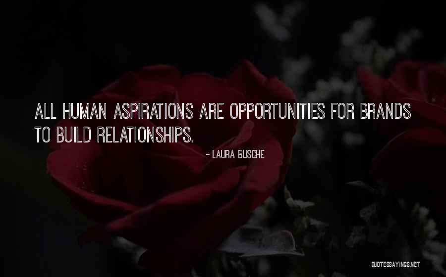 Entrepreneurship Inspirational Quotes By Laura Busche Entrepreneurship Inspirational Quotes By Laura Busche