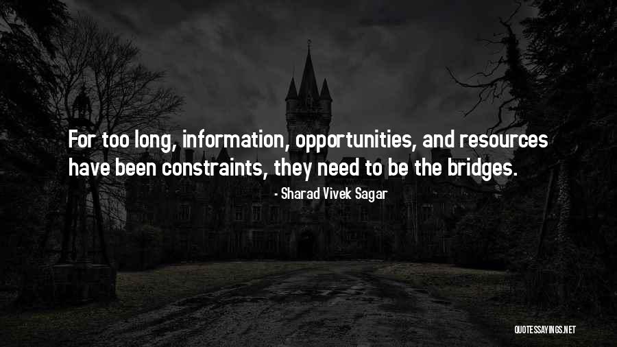 Entrepreneurship Inspirational Quotes By Sharad Vivek Sagar Entrepreneurship Inspirational Quotes By Sharad Vivek Sagar
