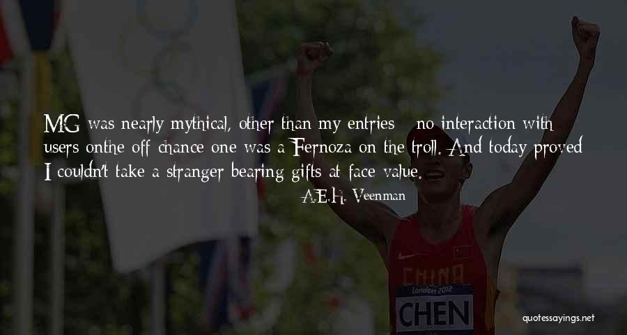 Entries Quotes By A.E.H. Veenman Entries Quotes By A.E.H. Veenman