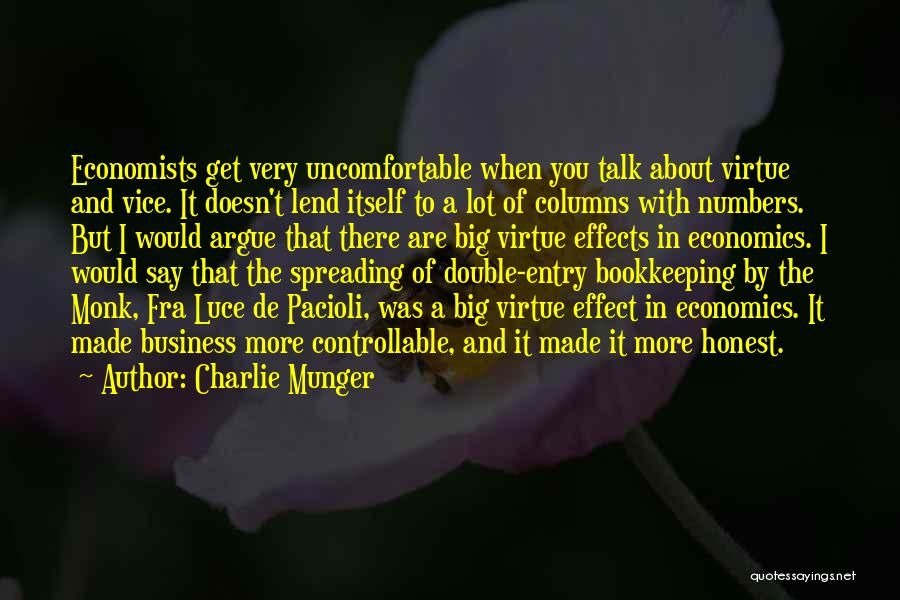 Entry Quotes By Charlie Munger