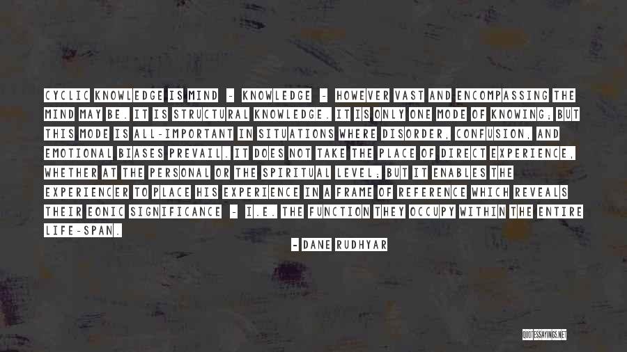 Eonic Quotes By Dane Rudhyar Eonic Quotes By Dane Rudhyar