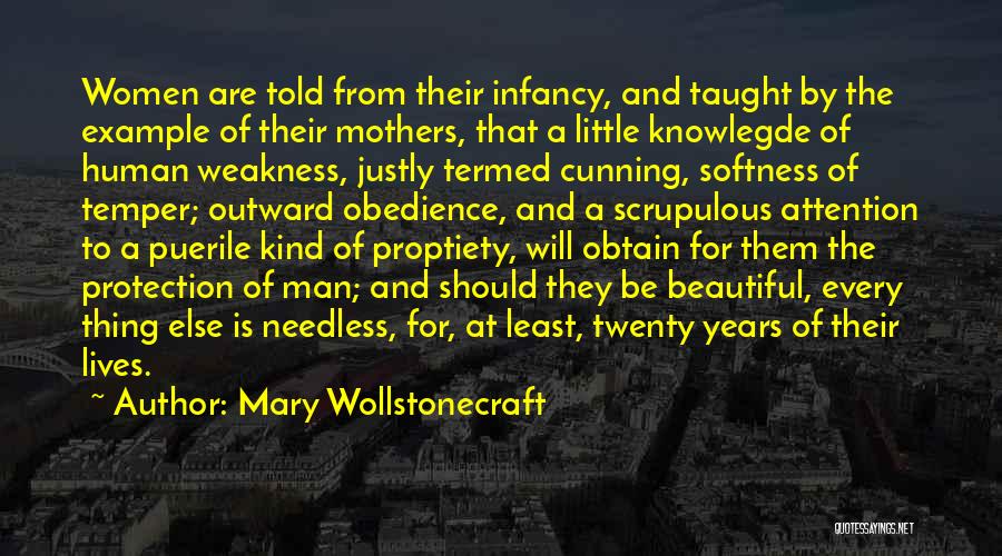 Equality Of Human Quotes By Mary Wollstonecraft