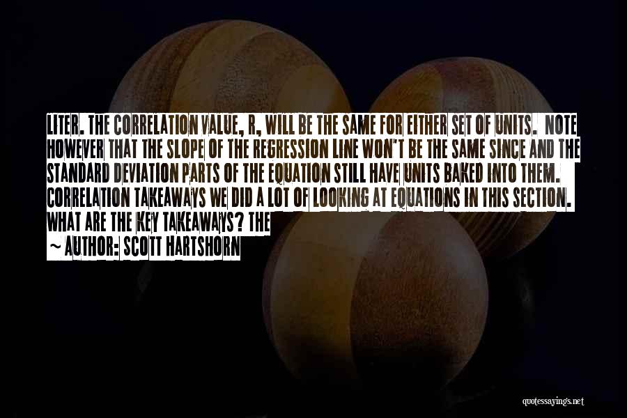 Equations Quotes By Scott Hartshorn