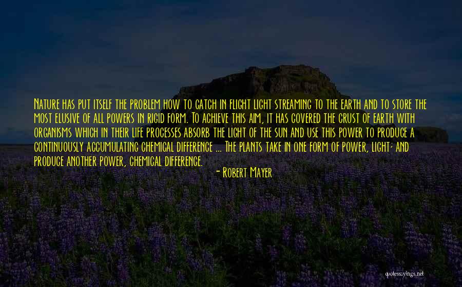 Equestrianism In France Quotes By Robert Mayer Equestrianism In France Quotes By Robert Mayer