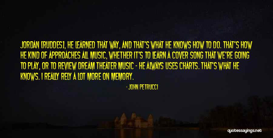 Equivocaciones Tagore Quotes By John Petrucci Equivocaciones Tagore Quotes By John Petrucci