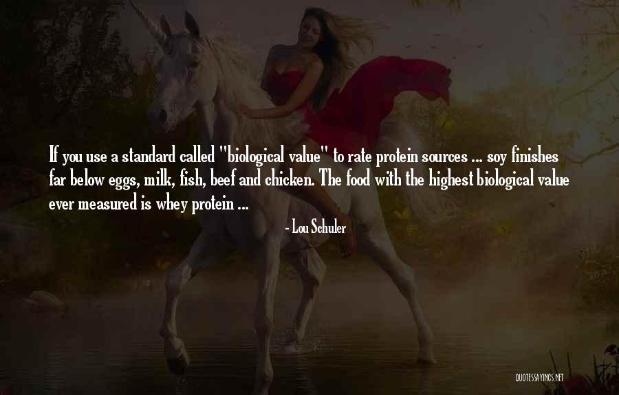 Equivoco Sinonimi Quotes By Lou Schuler Equivoco Sinonimi Quotes By Lou Schuler
