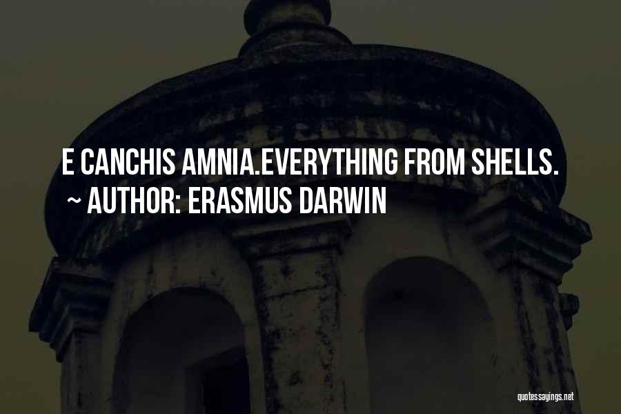 Erasmus Darwin Quotes 1587993