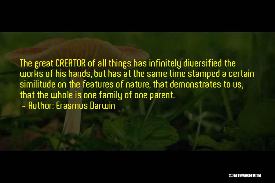 Erasmus Darwin Quotes 827928