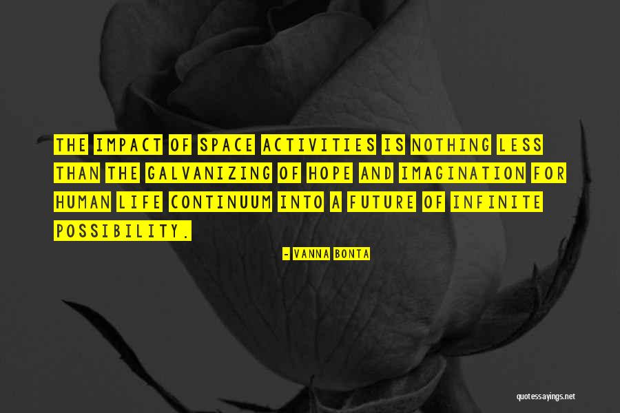 Erdelyi Naplo Quotes By Vanna Bonta Erdelyi Naplo Quotes By Vanna Bonta
