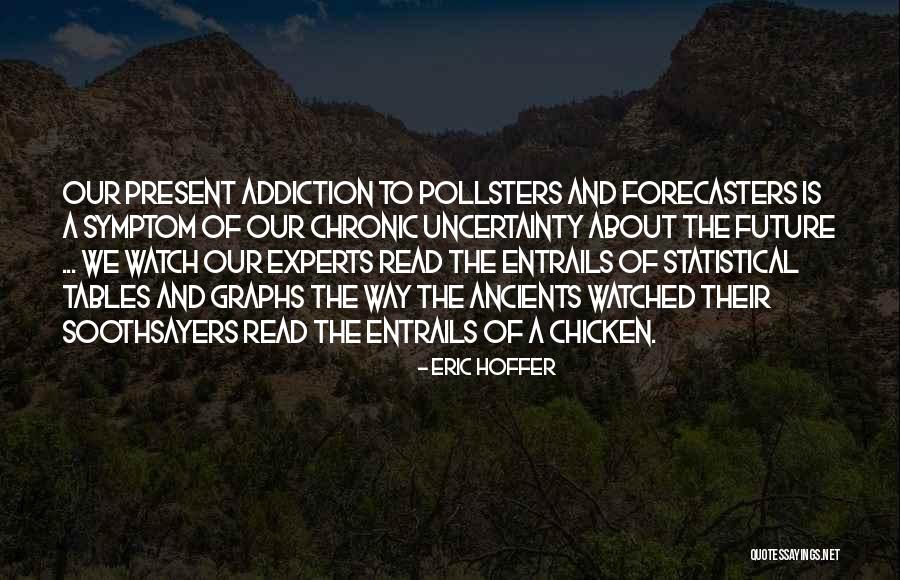 Eric Hoffer Quotes 153041