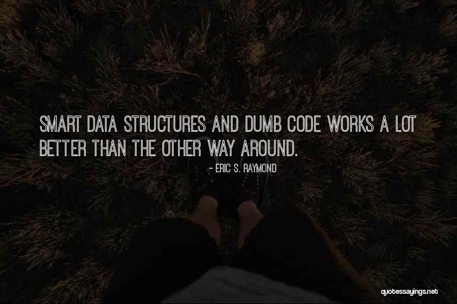 Eric S. Raymond Quotes 1532846 Eric S. Raymond Quotes 1532846