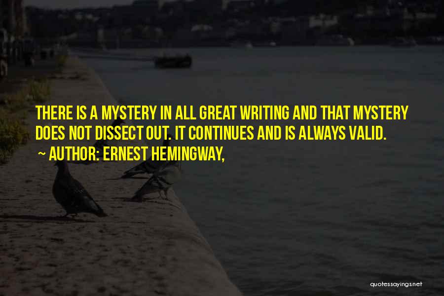 Ernest Hemingway, Quotes 2046667