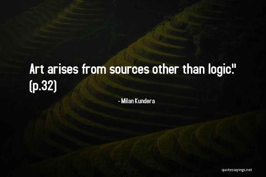 Eruzione Delletna Quotes By Milan Kundera Eruzione Delletna Quotes By Milan Kundera