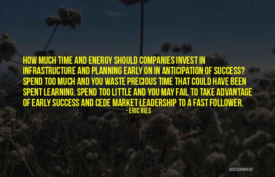 Erwartet Translate Quotes By Eric Ries Erwartet Translate Quotes By Eric Ries