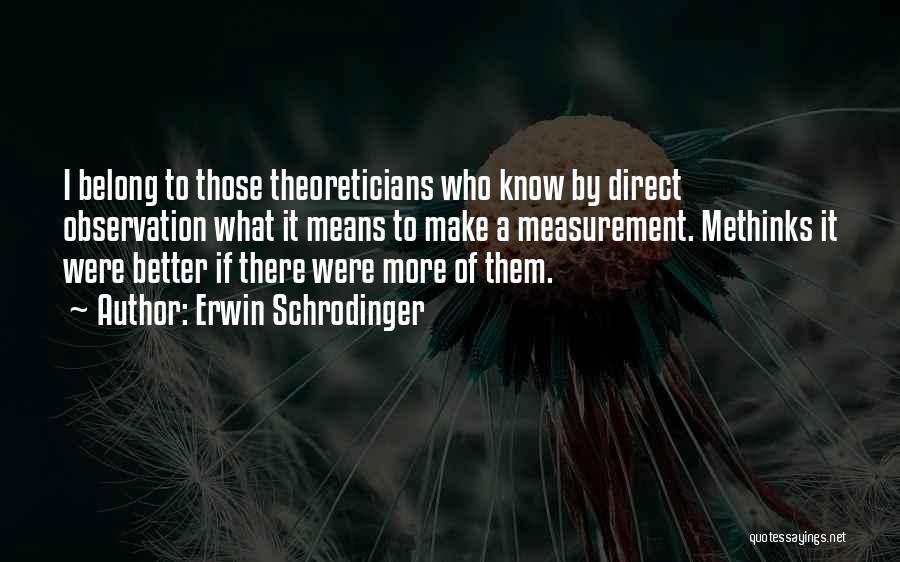 Erwin Schrodinger Quotes 1602341