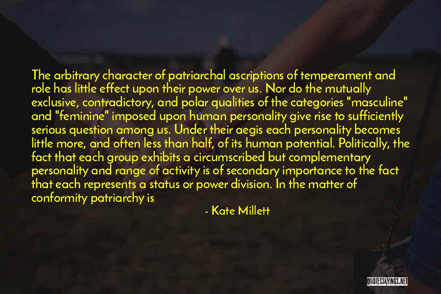 Erzherzogin Quotes By Kate Millett Erzherzogin Quotes By Kate Millett