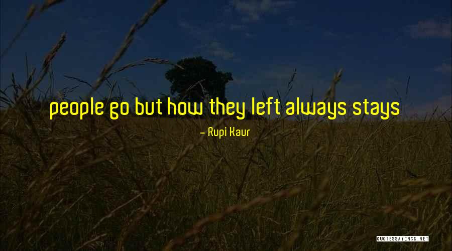 Escribas Definicion Quotes By Rupi Kaur Escribas Definicion Quotes By Rupi Kaur