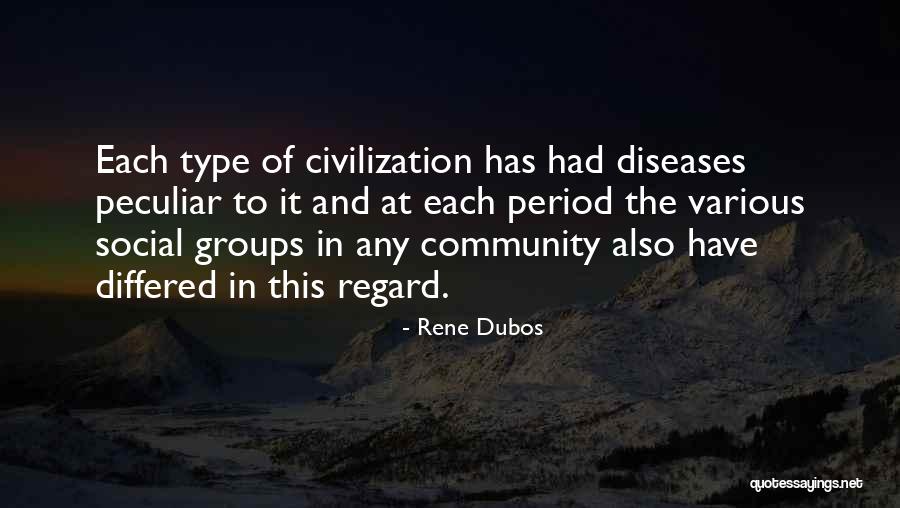 Esemplare Bomber Quotes By Rene Dubos Esemplare Bomber Quotes By Rene Dubos