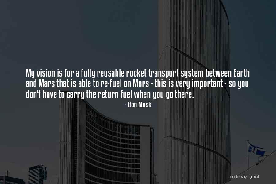 Esotericism Examples Quotes By Elon Musk Esotericism Examples Quotes By Elon Musk