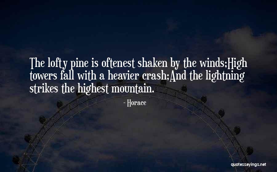 Especulaciones Definicion Quotes By Horace Especulaciones Definicion Quotes By Horace