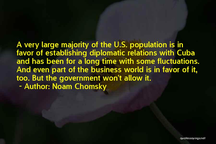 Establishing Quotes By Noam Chomsky