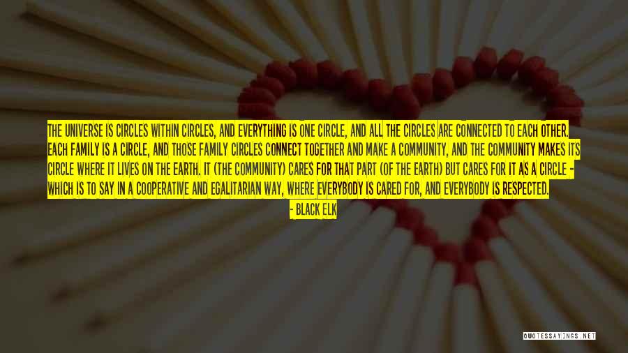 Estacionamientos Quotes By Black Elk Estacionamientos Quotes By Black Elk