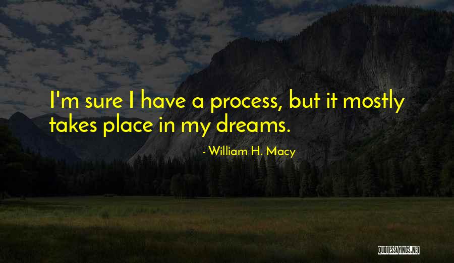 Estate Sales Quotes By William H. Macy Estate Sales Quotes By William H. Macy