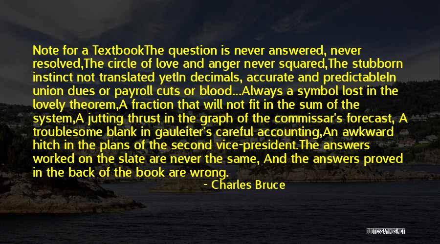 Estefania De Monaco Quotes By Charles Bruce Estefania De Monaco Quotes By Charles Bruce