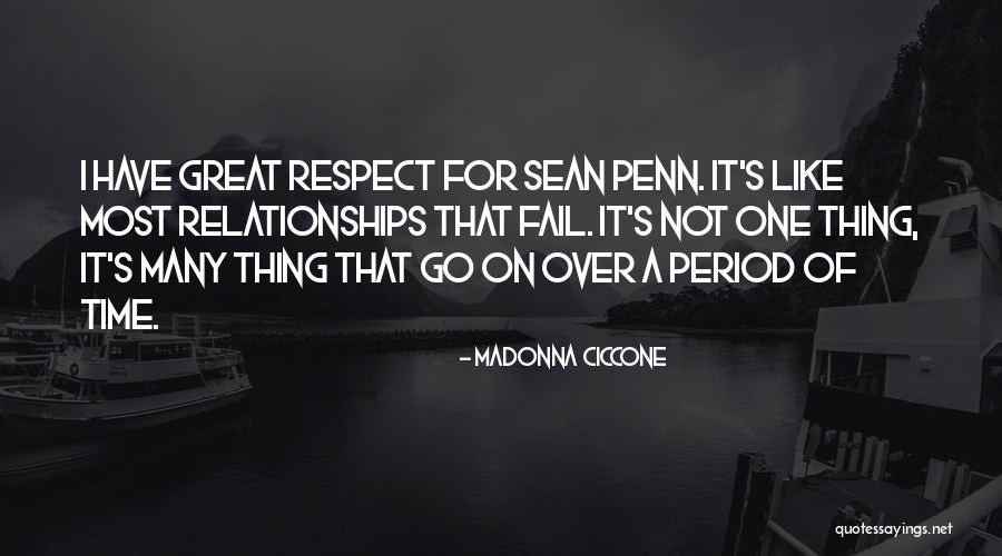 Esterna Float Quotes By Madonna Ciccone Esterna Float Quotes By Madonna Ciccone