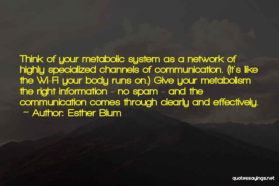 Esther Blum Quotes 1315509