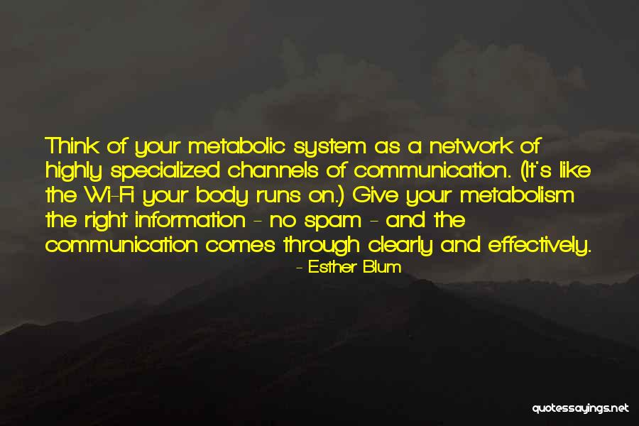 Esther Blum Quotes 1315509