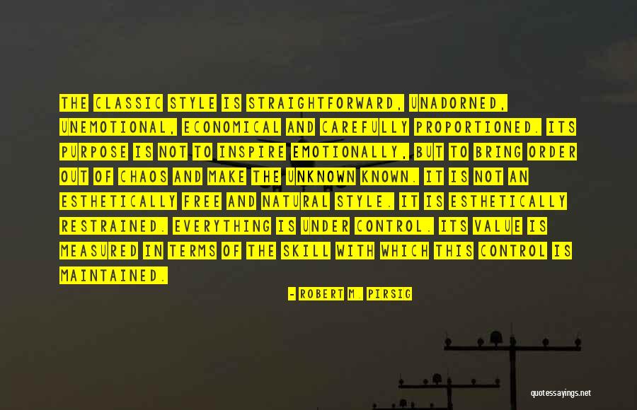 Esthetically Quotes By Robert M. Pirsig Esthetically Quotes By Robert M. Pirsig