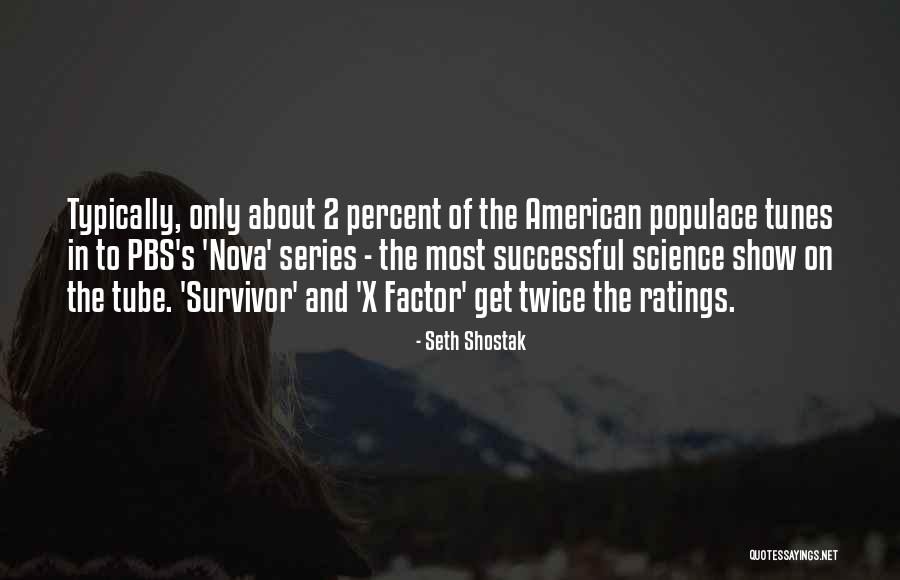 Estimacion Estadistica Quotes By Seth Shostak Estimacion Estadistica Quotes By Seth Shostak