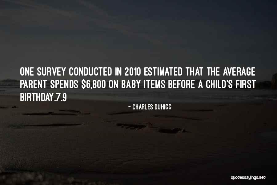 Estimated Average Quotes By Charles Duhigg Estimated Average Quotes By Charles Duhigg
