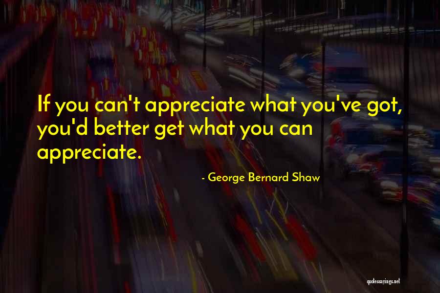 Estimating Square Quotes By George Bernard Shaw Estimating Square Quotes By George Bernard Shaw