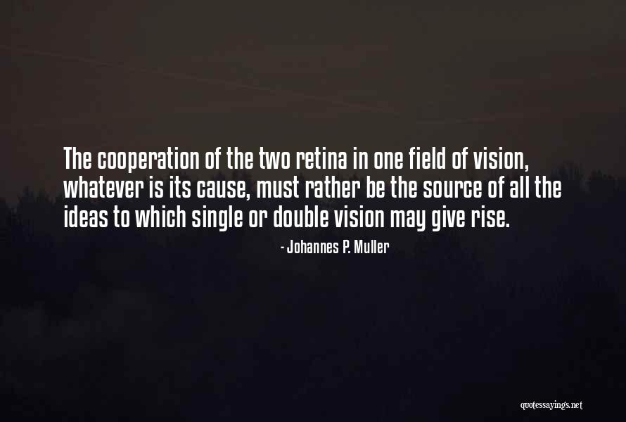 Estiver Ou Quotes By Johannes P. Muller Estiver Ou Quotes By Johannes P. Muller