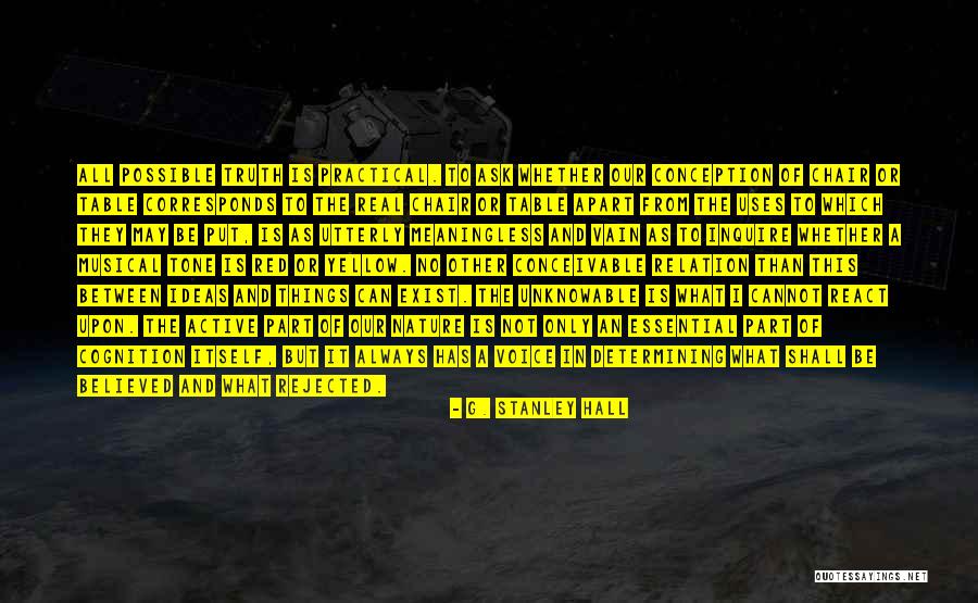 Estrelinha De Poupa Quotes By G. Stanley Hall Estrelinha De Poupa Quotes By G. Stanley Hall