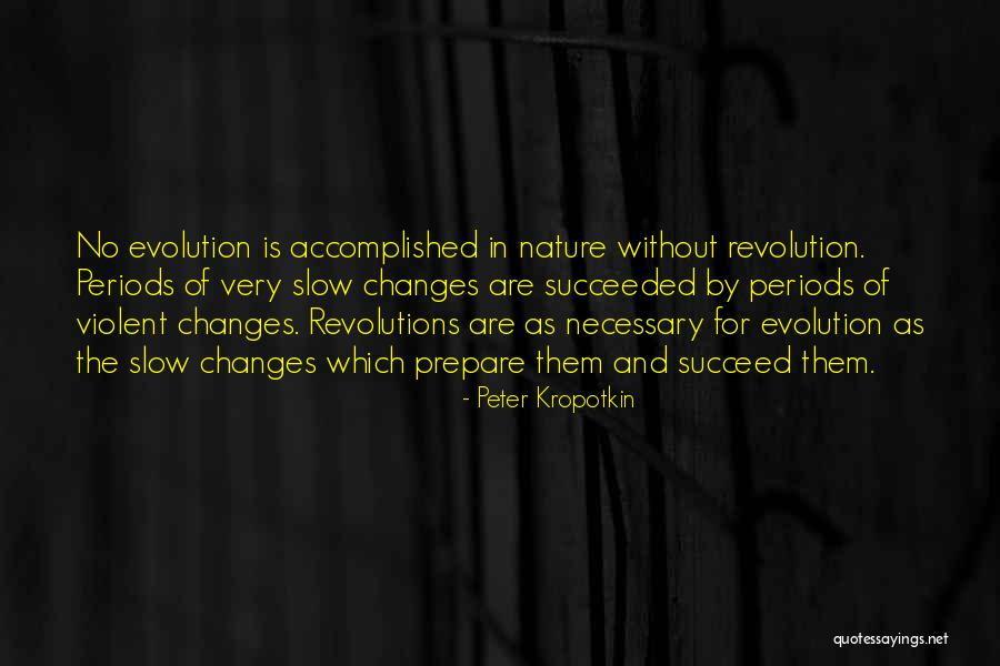 Euronews Weather Quotes By Peter Kropotkin Euronews Weather Quotes By Peter Kropotkin