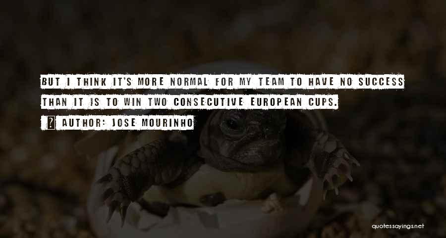 European Quotes By Jose Mourinho