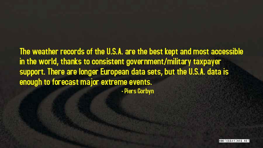 European Quotes By Piers Corbyn