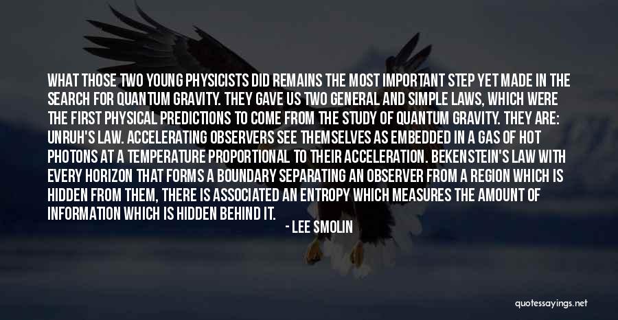 Evagoras Antoniou Quotes By Lee Smolin