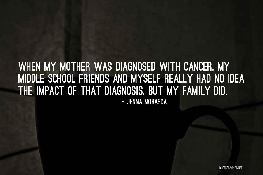 Evdokia Feodorovna Quotes By Jenna Morasca Evdokia Feodorovna Quotes By Jenna Morasca