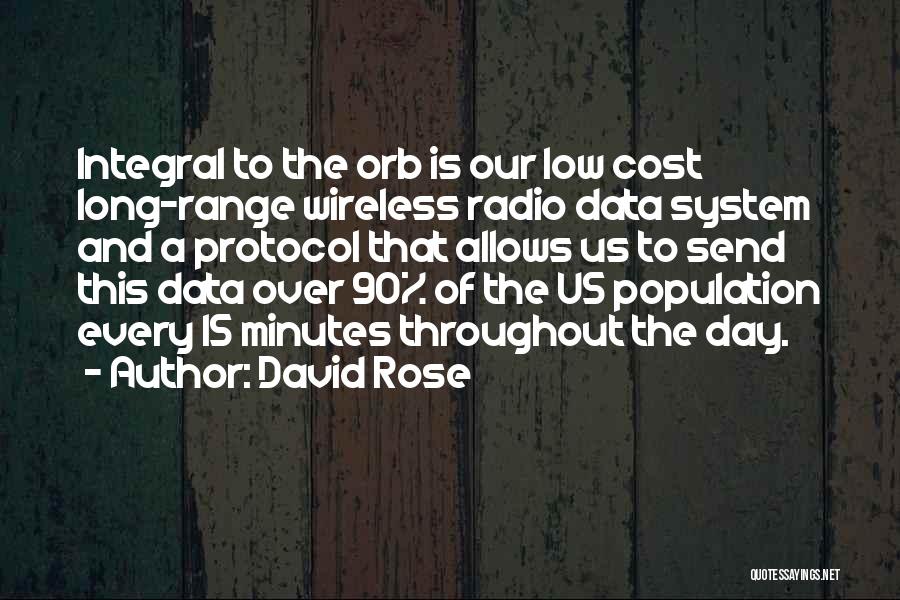 Every 15 Minutes Quotes By David Rose