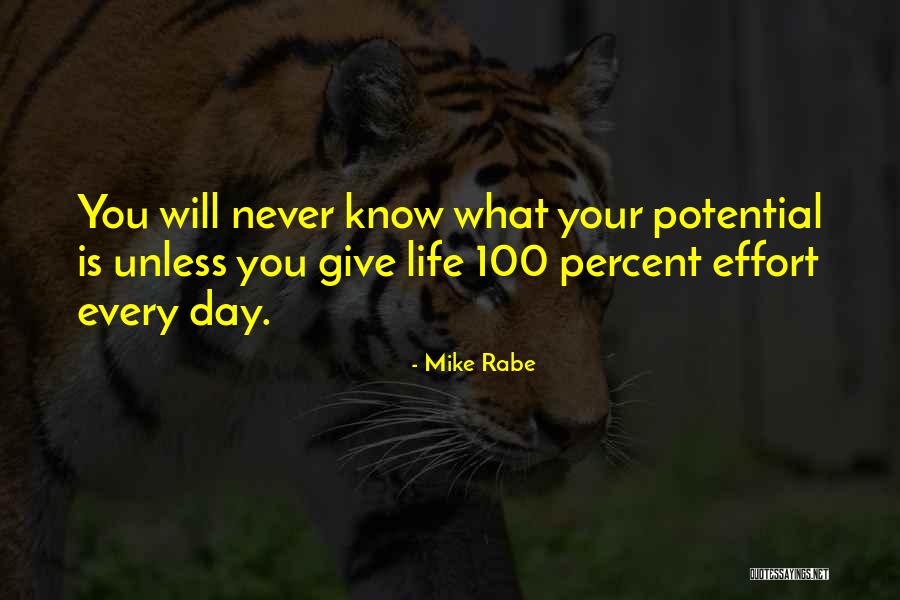 Every Day Quotes Quotes By Mike Rabe Every Day Quotes Quotes By Mike Rabe