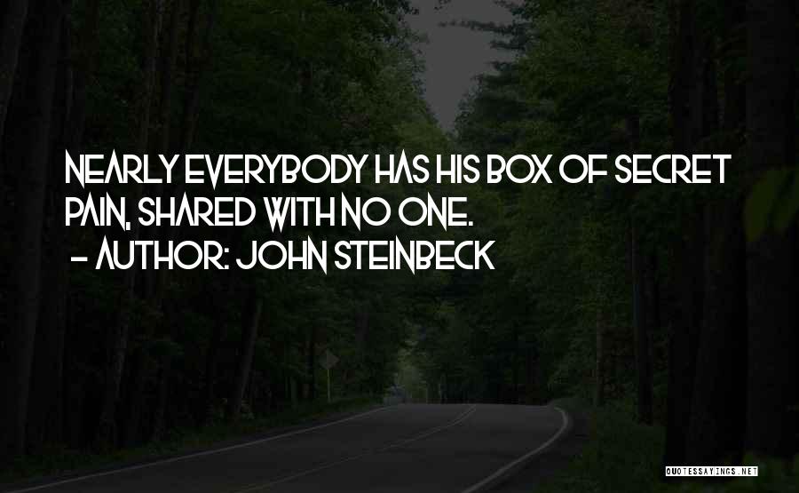 Everybody Have Secret Quotes By John Steinbeck