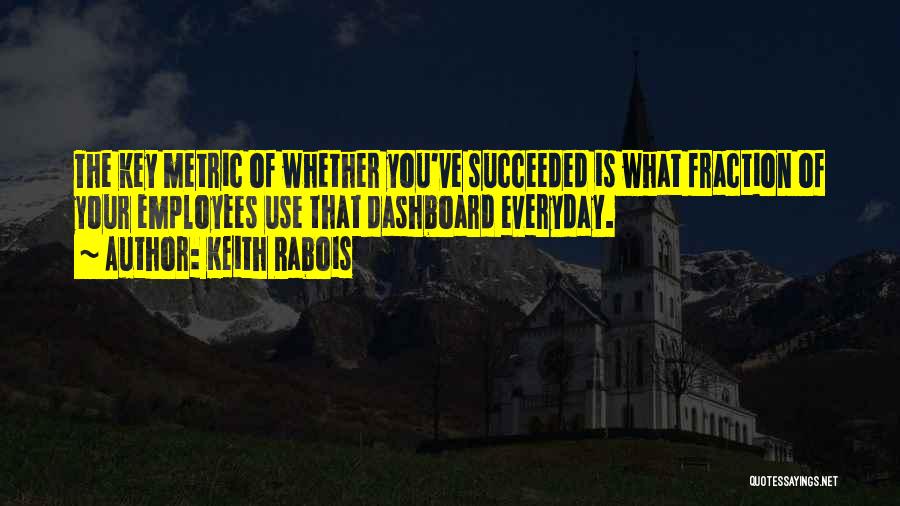 Everyday Use Quotes By Keith Rabois