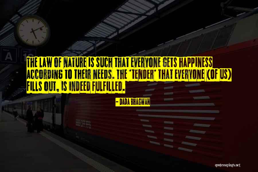 Everyone Needs Happiness Quotes By Dada Bhagwan Everyone Needs Happiness Quotes By Dada Bhagwan
