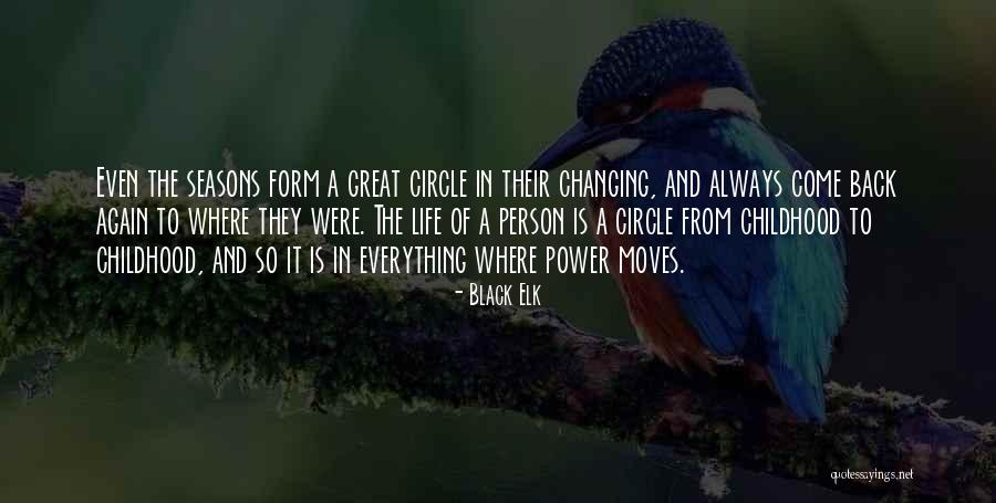 Everything Is Changing Quotes By Black Elk