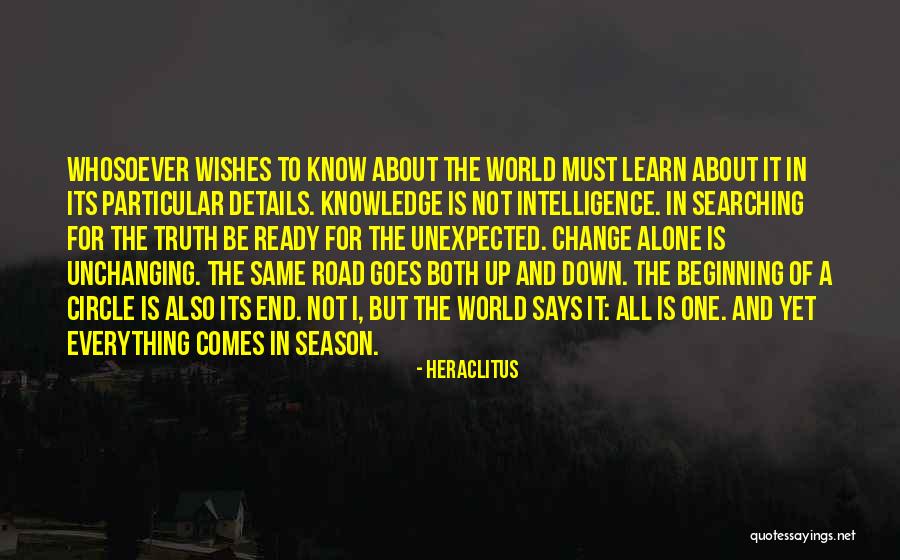 Everything Must Change Quotes By Heraclitus